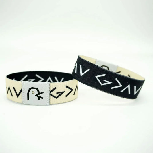 Wearable Bible Bracelet